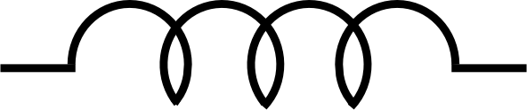 Circle