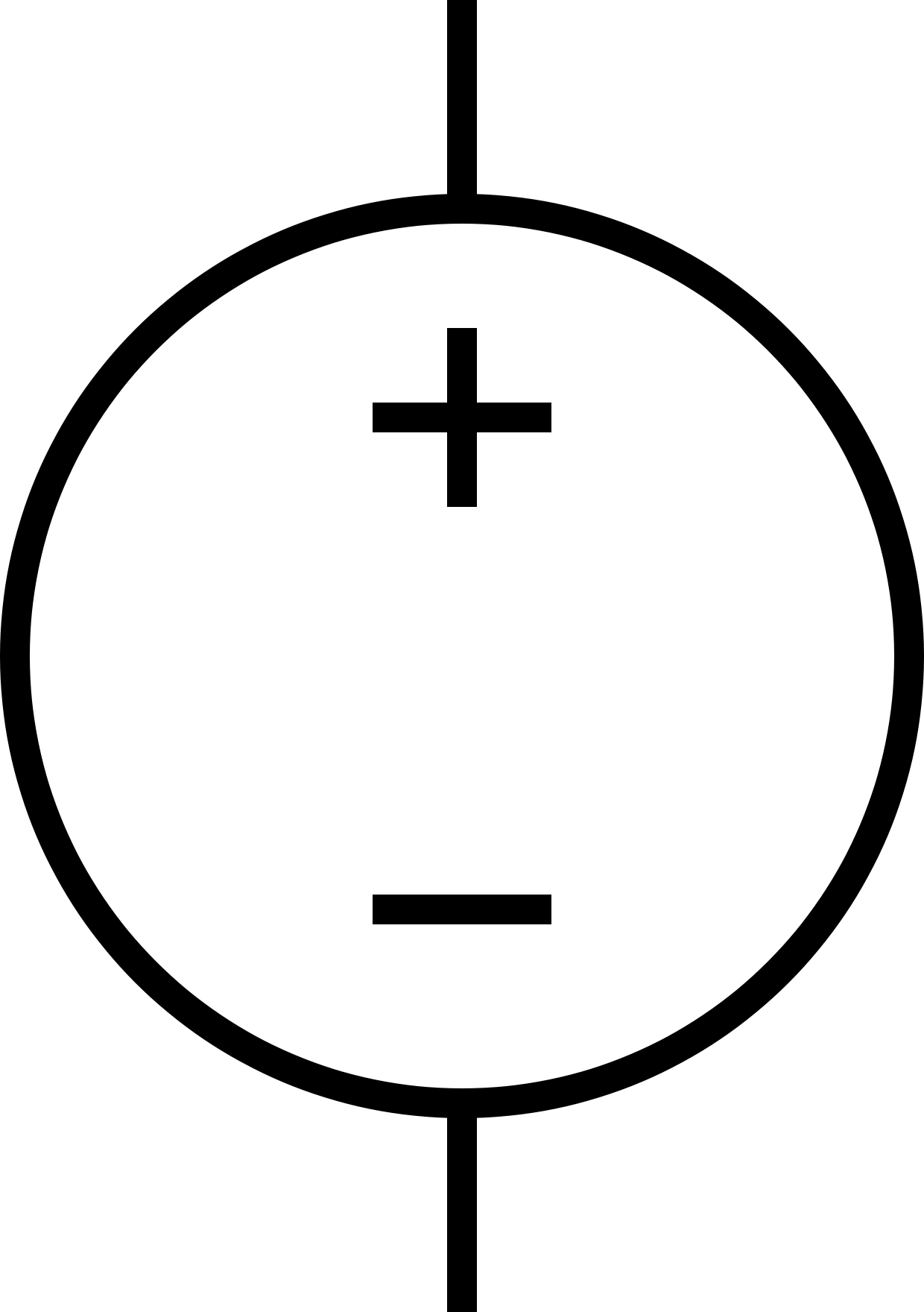 Circle